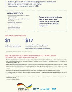 nformats_ia-pro-rv_page-0002